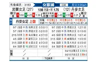 [女欧国] 波兰女足vs丹麦女足