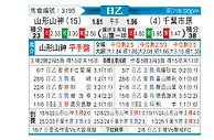 [日职乙] 山形山神vs千叶市原