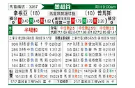[墨超春] 桑托斯拉古纳vs美洲狮