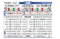 [美职联] 多伦多FCvs亚特兰大联