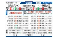[女欧国] 瑞典女足vs德国女足