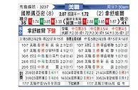 [美职联] 迈阿密国际vs纳什威尔