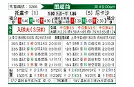 [墨超春] 托卢卡vs内卡萨