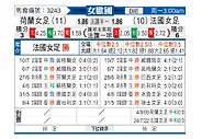 [女欧国] 荷兰女足vs法国女足