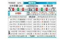 [阿甲] 萨尔米安杜vs阿根廷独立