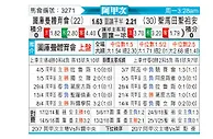 [阿甲] 图库曼竞技vs圣胡安圣马丁