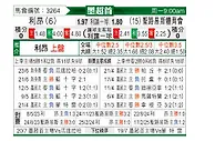 [墨超春] 莱昂vs圣路易斯竞技