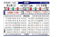 [巴西甲] 克鲁塞罗vs格雷米奥