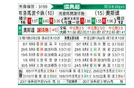 [瑞典超] 布洛马波卡纳vs奥斯达