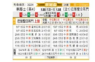 [世俱杯] 切尔西vs巴黎圣日尔曼