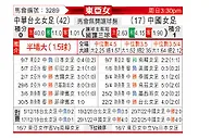[东亚女] 中国台湾女足vs中国女足