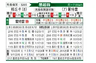 [墨超春] 帕丘卡vs蒙特雷