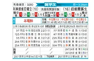 [阿甲] 门多萨独立vs纽维尔老男孩