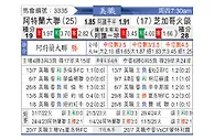 [美职联] 亚特兰大联vs芝加哥火焰