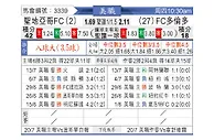 [美职联] 圣地亚哥vs多伦多FC