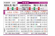 [日皇杯] 湘南海洋vs清水鼓动