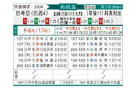 [南球杯] 巴伊亚vs卡利美洲