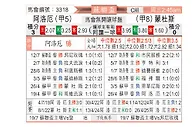 [苏联杯] 艾洛亚vs蒙特罗斯