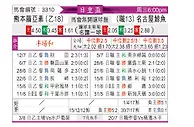 [日皇杯] 名古屋鲸八vs熊本深红