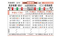 [苏联杯] 马瑟韦尔vs彼得黑德