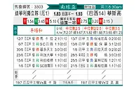 [南球杯] 山谷独立vs瓦斯科达伽马