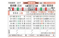 [苏联杯] 科化体育会vs圣米伦