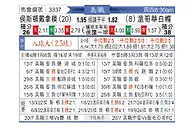 [美职联] 休斯敦迪纳摩vs温哥华白浪