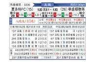 [美职联] 夏洛特FCvs华盛顿联