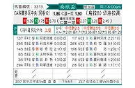 [南球杯] 科尔多瓦中央SDEvs塞罗拉尔戈