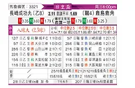 [日皇杯] 鹿岛鹿角vs长崎成功丸