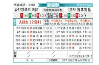 [欧会杯] 卡拉卡斯维克vs塞伊奈约基