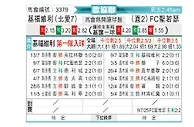 [欧会杯] 克里夫顿维尔vs乔瑟芬FC
