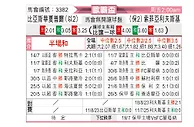 [欧联杯] 比尔舒华夏普尔vs索非亚列夫斯基
