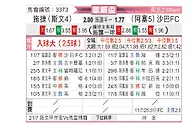 [欧联杯] 采列vs沙巴巴库