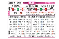 [挪超] 莫尔德vs斯托姆加斯特