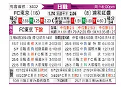 [日职联] FC东京vs浦和红钻