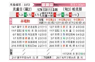 [欧联杯] 克卢日vs保克什