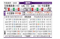 [智利甲] 西班牙联合vs拉卡莱拉联