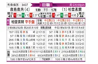 [日职联] 鹿岛鹿角vs柏太阳神