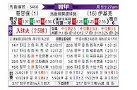 [智利甲] 科金博vs伊基克体育