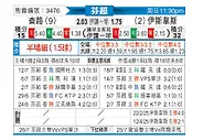 [芬超] 雅罗vs埃尔维斯