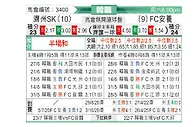 [韩K联] 济州SKvsFC安养