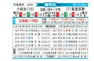[阿甲] 博卡青年vs圣塔菲联