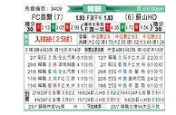 [韩K联] FC首尔vs蔚山HD