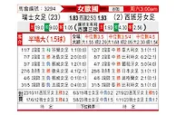 [女欧国] 西班牙女足vs瑞士女足