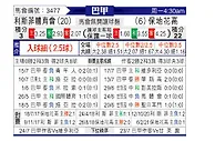 [巴西甲] 累西腓体育vs博塔弗戈