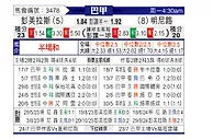 [巴西甲] 帕尔梅拉斯vs米内罗竞技