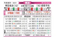 [挪超] 瓦勒伦加vs海于格松