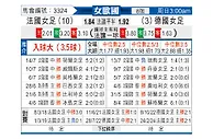 [女欧国] 法国女足vs德国女足