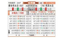 [女非国] 摩洛哥女足vs马里女足